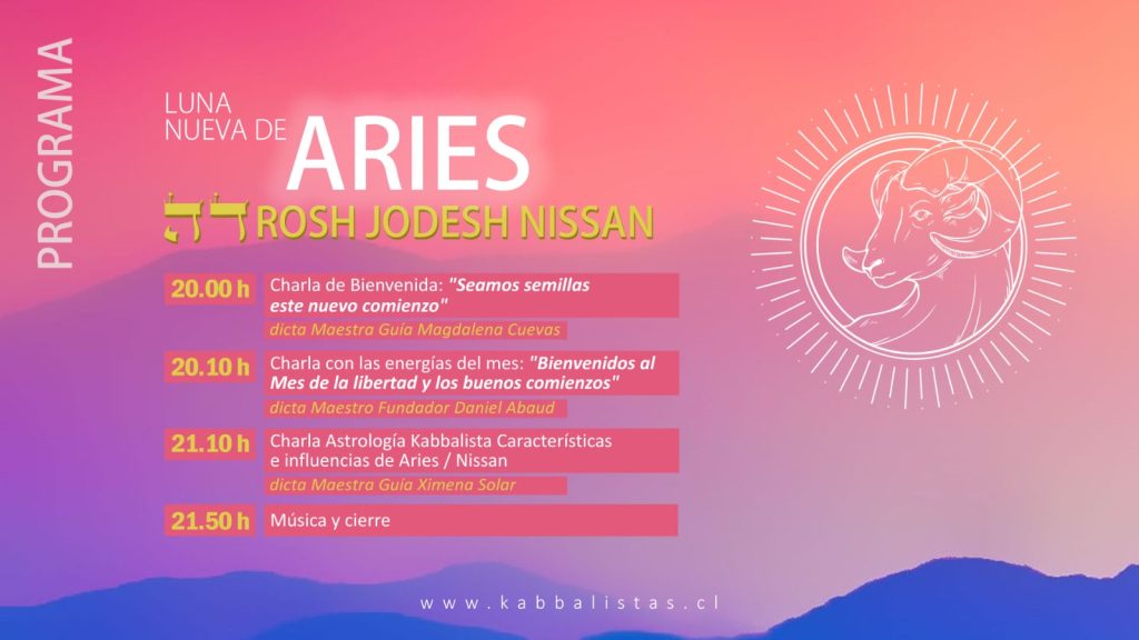 Rosh Jodesh Nissan Aries kabbalah